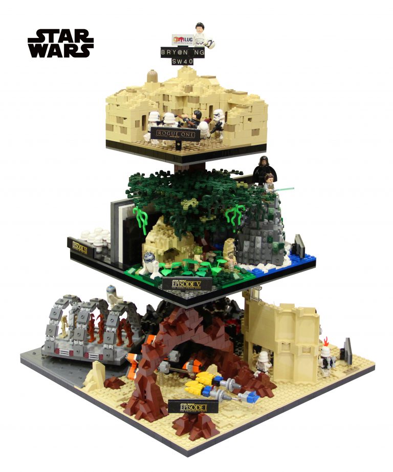 All your Star Wars in One Giant MOC All your Star Wars in One Giant MOC